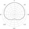 Микрофон Superlux E102 инструментальный
