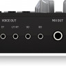 Драм-машина Behringer RD-6-BK аналоговая
