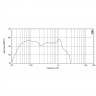 EIGHTEEN SOUND 21NLW4000/8 21" динамик с расширенным НЧ, 8 Ом, 1500 Вт AES, 94dB, 30-1800 Гц