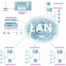 Локальный контроллер PROAUDIO DPA-LC