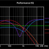 Yamaha TRBX304 PWT бас-гитара