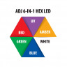 ADJ 5P Hex Светодиодный прожектор