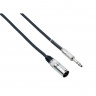 Кабель микрофонный готовый BESPECO IROMC1500 cannon female XLR3FX - ? 6,3 mm jack TRS SS10, 15 м