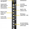 BEHRINGER QX2442USB микшер 16 каналов, USB/Audio интерфейс