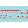 Сборная модель ZVEZDA Советский средний танк Т-28 , 1/72