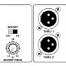 TURBOSOUND M15B активный бандпасс сабвуфер 2200 Вт
