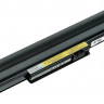 Аккумулятор для ноутбуков Lenovo IdeaPad U450, U455 Pitatel BT-982